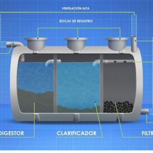FOSA SÉPTICA CON FILTRO BIOLÓGICO